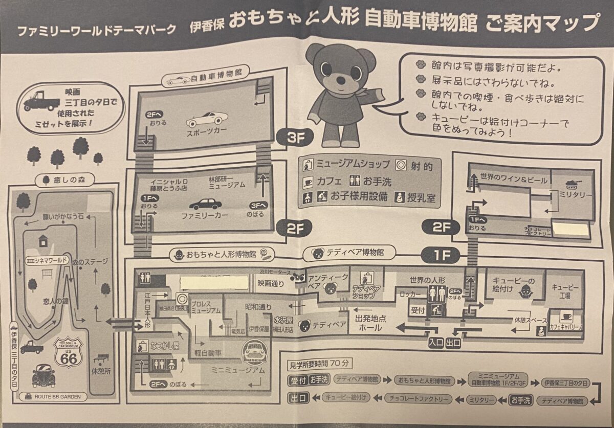 伊香保おもちゃと人形自動車博物館内マップ