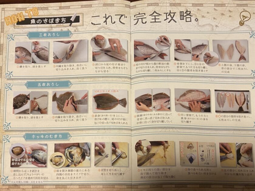 相馬のお魚攻略本