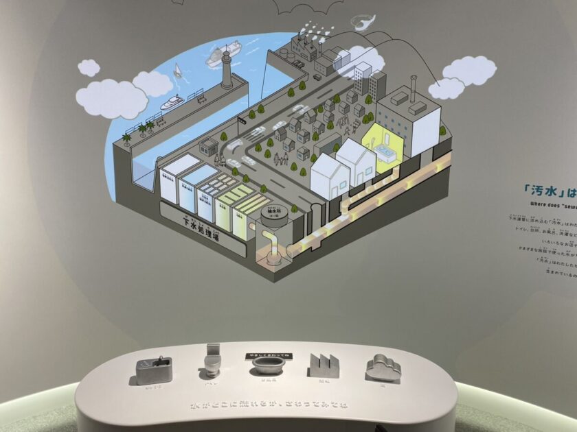 マンホールカード大阪市下水道科学館