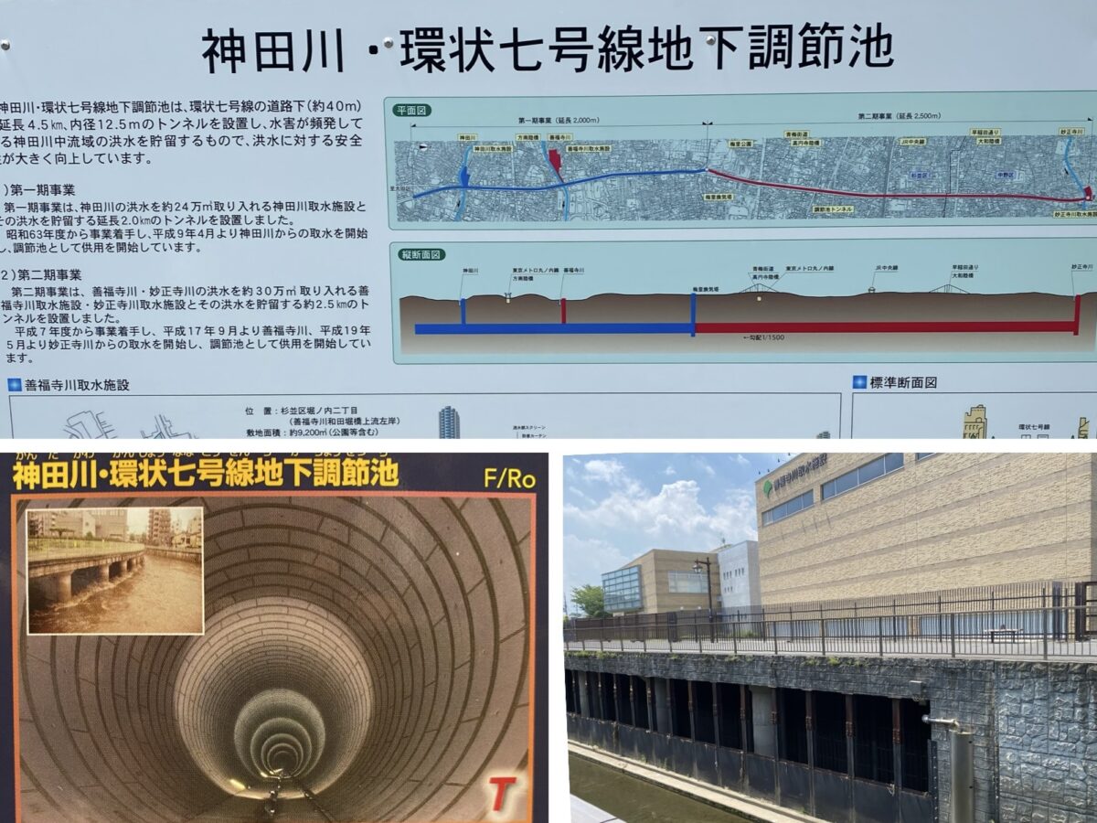 IKEカード：神田川環状七号線地下調節池@東京【地下トンネル調節地】