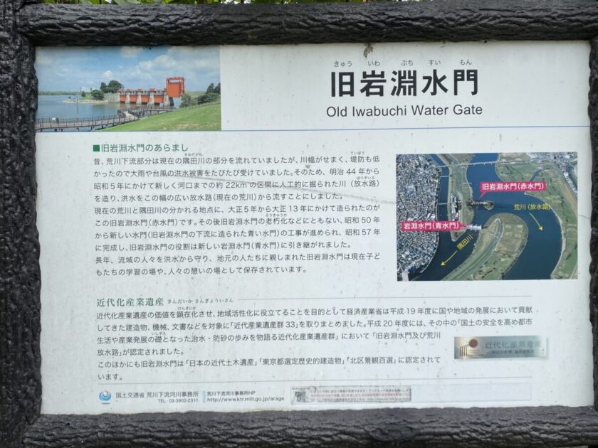 旧岩淵水門