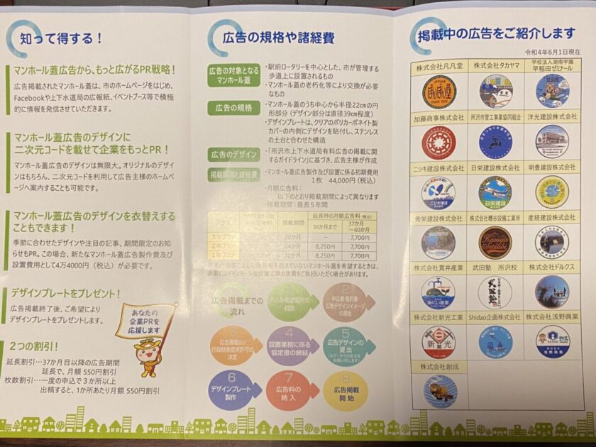 マンホール広告掲載案内