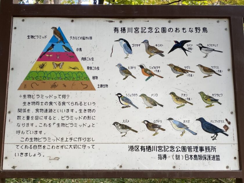 有栖川宮記念公園