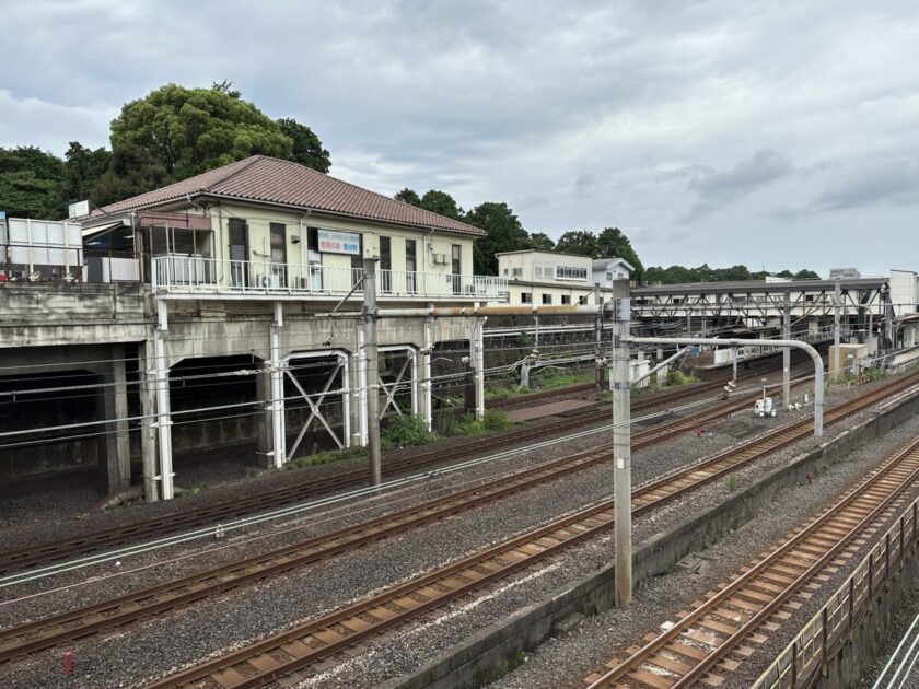 鶯谷駅