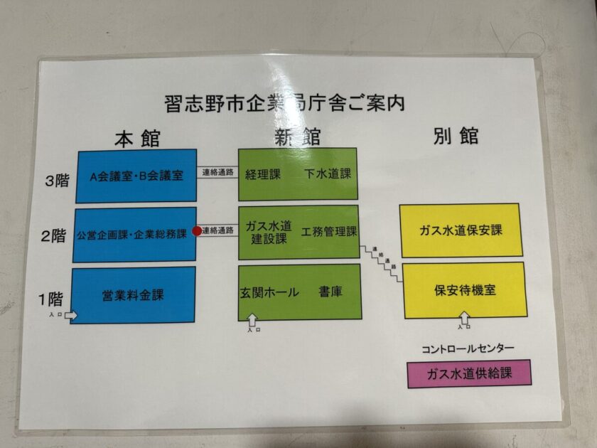 習志野市企業局館内マップ