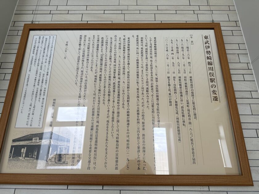 川俣駅の歴史