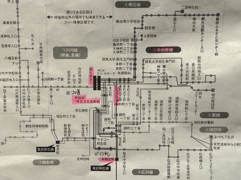 足利市バス路線フリーパスエリア