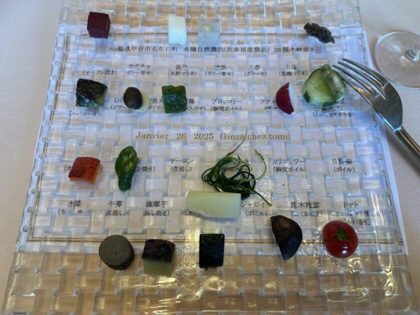 山形県産野菜28種盛り合わせ