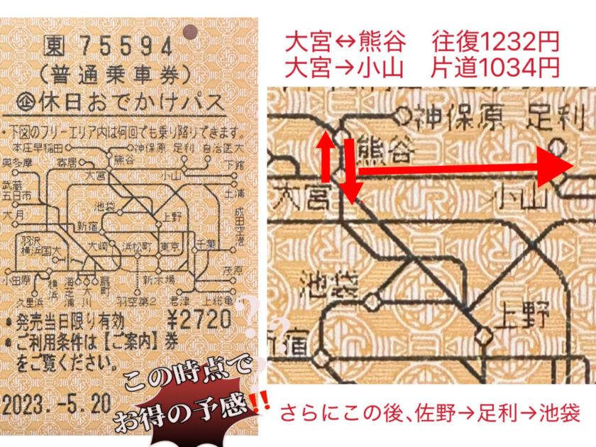 休日おでかけパス